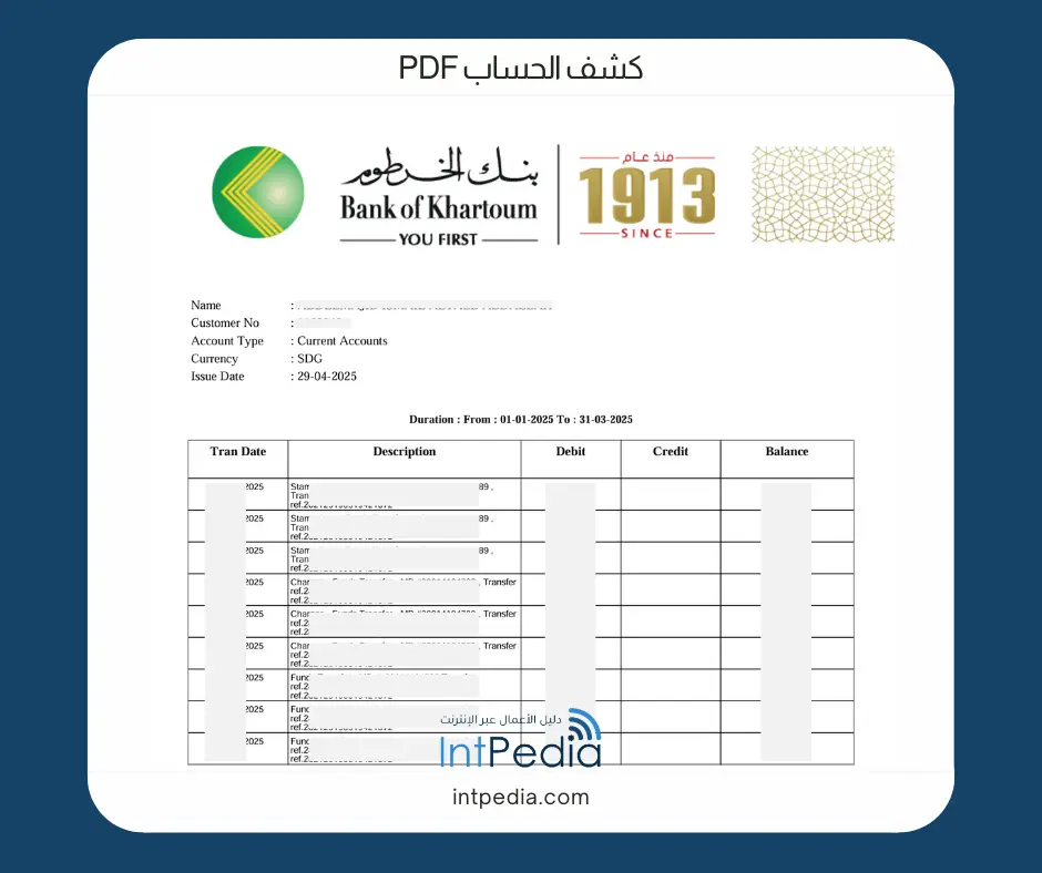 ملف PDF يحوي تفاصيل حساب بنكي يمكن أن يستخدم كحل لمشكلة كشف حساب بنكك
